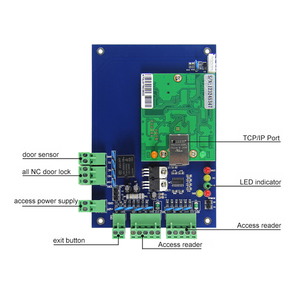 TCP/IP Wiegand 26 Network One Door Entry Access Controller Board LAN Interface Gate Access Control Panel