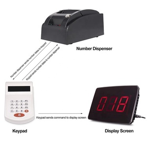 Sistema de Gestión de cola de llamadas e tickets inteligente, inalámbrico, para centro médico, clínica, restaurante y Banco - Product Image 3