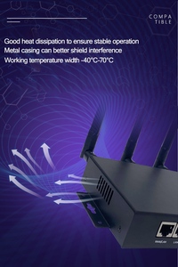 Router Wifi Wireless 3G/4G router wifi industriale 4g bus con slot per sim card per la condivisione wifi del veicolo - Product Image 6