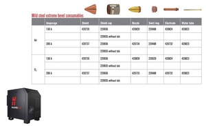 Messer 220532 ban đầu hypertherm Plasma hàng tiêu dùng phù hợp với thép nhẹ/Thép không gỉ/Nhôm hàng tiêu dùng lá chắn HSD 50A - Product Image 5