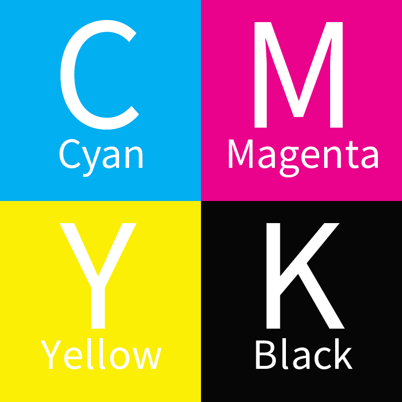 CMYK