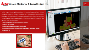 Fire Alarm Graphic Monitor Center <strong>Software</strong> <strong>Computer</strong> Graphic for Fire Alarm System - Product Image 2