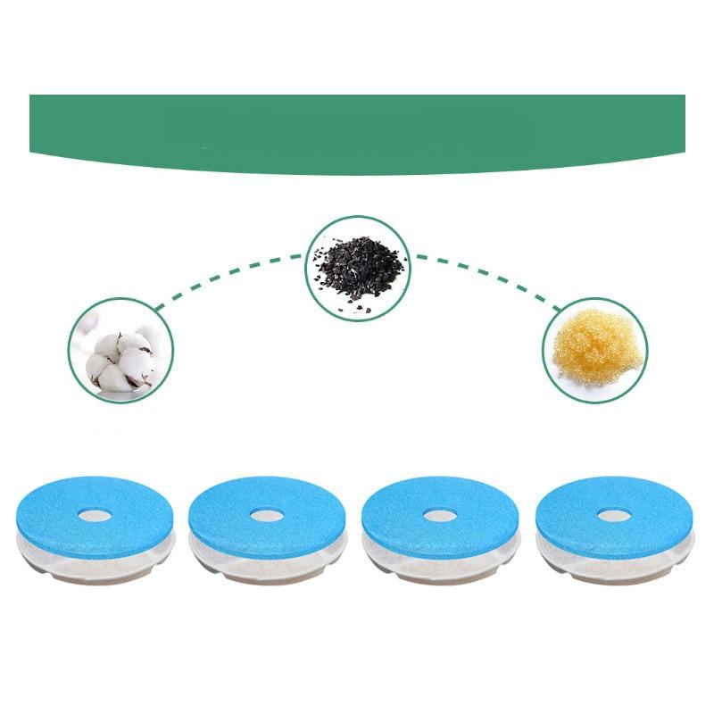 4องค์ประกอบตัวกรองสีขาว