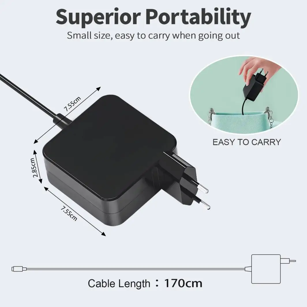 อะแดปเตอร์ติดผนัง65W PD สำหรับ MacBook Pro Dell Chromebook Lenovo HP spectre Acer สมาร์ทโฟนแล็ปท็อป Type USB C Charge