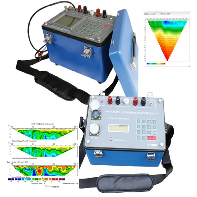 Medidor de resistência do solo, terâmetro detector de água subterrânea, instrumento de pesquisa de resistência geográfica