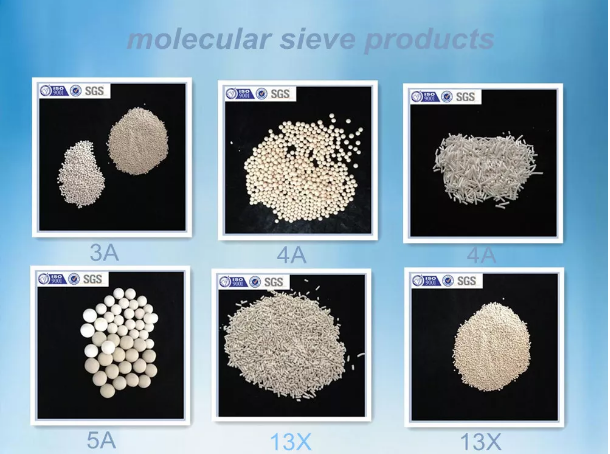 Groothandel Prijs Zeoliet 4A Moleculair zeef Adsorptieve stof Luchtcompressor moleculair zeef adsorptieve stof lithium zeoliet 4