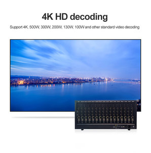 32 Channel Network <strong>Decoder</strong> Matrix Surveillance Video Processor IPC <strong>Decoder</strong> on Wall H.265/H.264 Video <strong>Decoder</strong>