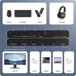 SY Box KVM USB Switch <strong>Input</strong> Port Keyboard Mouse Printer U Disk 2 <strong>Computer</strong> 1 Monitor 2 in 1 Out USB-C KVM Switcher Selector