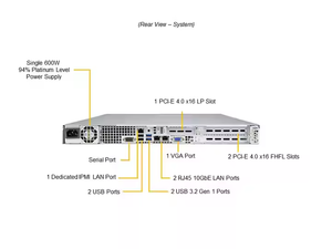 Server di archiviazione Computer Rack Server Inspur SYS-510P-WTR con Server del processore - Product Image 2