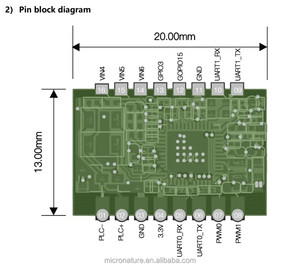 <strong>Wireless</strong> IoT <strong>Module</strong> 2 km Long Distance Power Line Carrier <strong>Module</strong> For Smart Industrial Automation - Product Image 3