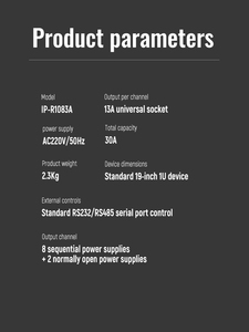 ISonicavct IP-R1083A цифровое аудиооборудование Автоматизация конференц-системы управления временем управления питанием секвенсор питания - Product Image 6