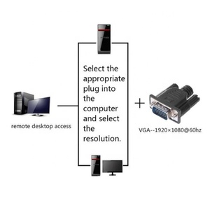 Adaptador de pantalla VGA para juegos, conector emulador de enchufe Dummy EDID DVI Edid, 1920x1080P, compatible con tarjeta de vídeo GPU - Product Image 6