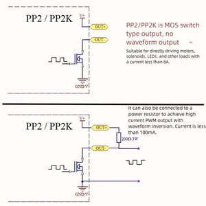 The Pulse Number Frequency of the <strong>High</strong>-power <strong>PWM</strong> Dimming Motor <strong>Speed</strong> <strong>Control</strong> Solenoid Valve Is Zk-PP2K - Product Image 4