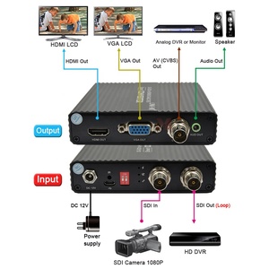 Convertidor BNC SDI a HDMI VGA CVBS con soporte de salida de bucle SDI SD/HD/3G SDI Control remoto 3G SDI a HDMI