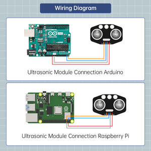 Hiwonder Detection Distance Sensor Ultraschall modul für Roboter auto DIY - Product Image 3