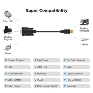 Xput USB2.0からシリアル9ピンDB9RS232メスアダプターコンバーターケーブル (Windows10用)