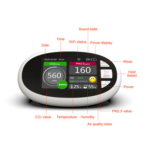 Tuya WiFiスマートホーム大気質モニターNDIR CO2 + PM2.5 + PM1.0 + PM10 + 温度 + 湿度 + AQI 6-in-1センサーデバイス