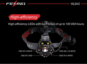 Ferei HL54 1800LM IPX4 Waterproof USB Rechargeable LED Headlamp Dual Beam Spot/Flood Red <strong>Light</strong> for Camping Hiking Climbing - Product Image 4