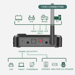 Para adaptador de Audio Bluetooth 5,0 con pantalla LCD para TV altavoz estéreo doméstico para transmisor Bluetooth divisor y convertidor de Audio - Product Image 5
