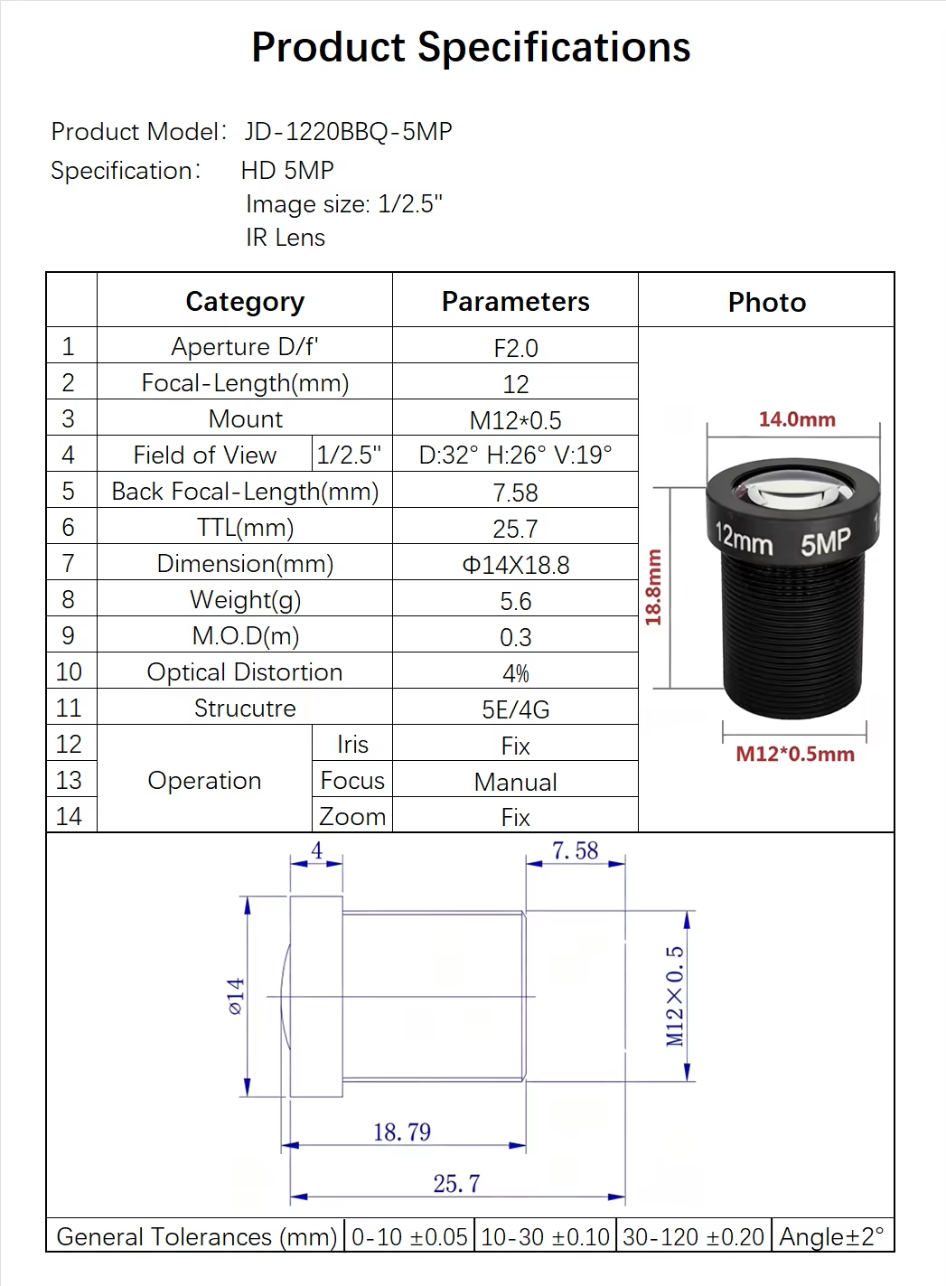 5MP-12mm-14
