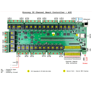 Kincony Official Store KC868-A32 ESP32 Wifi RS232 USB Ethernet Relay Module ADC DAC RF 433M <strong>Temperature</strong> <strong>Arduino</strong> IDE MQTT