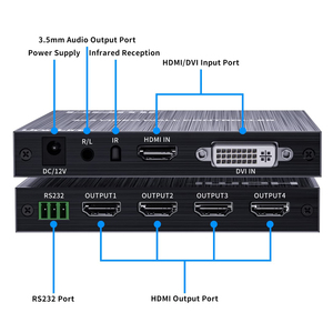 TVスプライシング用の2x 2HDMIDVIスプライシングボックスプロセッサー1080Pビデオウォールコントローラー - Product Image 3