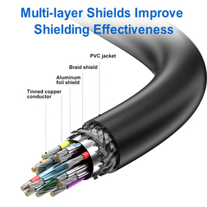 ULT-unite定制1.5m 2m 3m 5m 5gpps高速usb 3.0 A公到微型<span class=keywords><strong>B</strong></span>电缆，带锁定螺钉