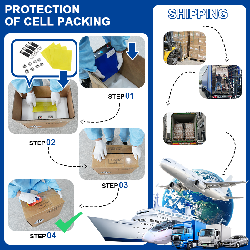 STOCK UE CN