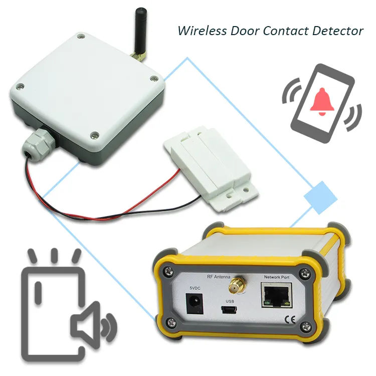 Detector de puerta magnético inalámbrico Gestión de edificios antirrobo sirena incorporada Detector de contacto de puerta magnética