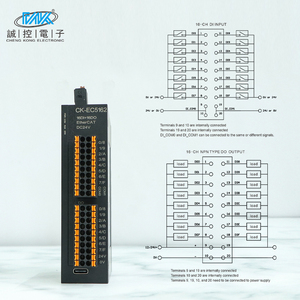 RJ45-SPS-EtherCAT-Controller mit digitalem Ethernet/IP-verteiltem E/A-Modul mit Ether CAT-Protokoll