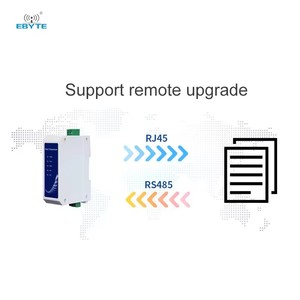 Ebyte ODM NA111 RJ45 RS485 interfaccia dati seriali trasmissione dati Ethernet modalità più Modbus Gateway Server dispositivo seriale - Product Image 5