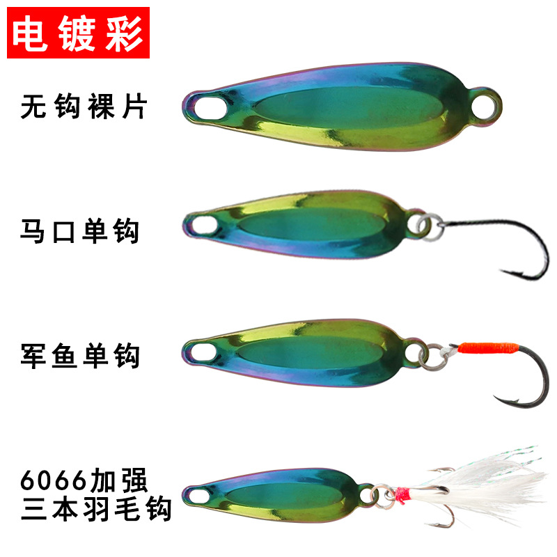 การชุบด้วยไฟฟ้า