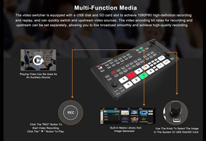 Conmutador de vídeo portátil Movmagic de 5 canales con entrada 4K, para producción in situ, transmisión en vivo y múltiples interfaces - Product Image 6