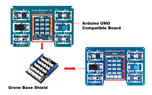 Starter Kit sensore elettronico Kit minimalista Kit sensore tutto in uno per Arduino uno