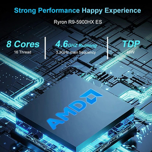 2025廉价迷你电脑AMD R9 5900HX ES R5 5500U ES迷你桌面DDR4 3200兆赫NVMe固态硬盘迷你电脑游戏玩家办公电脑3x4K HTPC WiFi6
