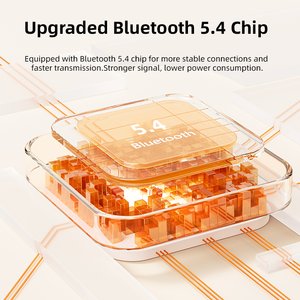 Mini altoparlante Bluetooth compatto placcato versione Audio portatile per uso quotidiano, spinta del suono da viaggio e da ufficio - Product Image 2