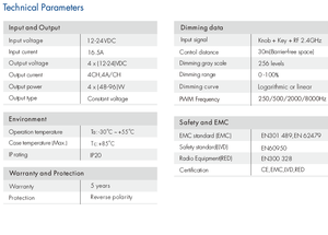 V1-KF RF 2.4G 4 Kanal Dimmer Drahtlose Fernbedienung Dimmen PWM Frequenz LED RF Controller - Product Image 4