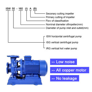 ISW ท่อเดียวน้ำร้อนและเย็น1.5 HP 2 inch Booster Circulation การเกษตรปั๊มแรงเหวี่ยงไฟฟ้าแนวนอน - Product Image 4