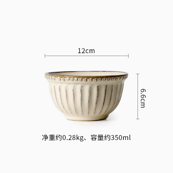 4.7 inch