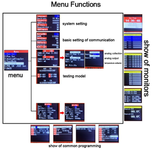 Huaqingjun Easy Programmable PLC 16-in 16-out <strong>Relay</strong> <strong>Output</strong> 2-Channel Analog <strong>Inputs</strong> 0-20mA 4-20mA PLC for Sensors - Product Image 5