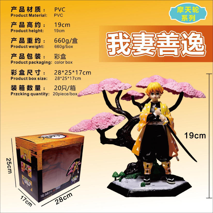 ภรรยาของฉันง่ายมาก