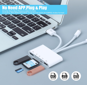 5合1存储卡读卡器USB OTG适配器和sd卡读卡器，适用于iPhone USB C和USB a设备，具有Micro SD和sd卡插槽 - Product Image 2