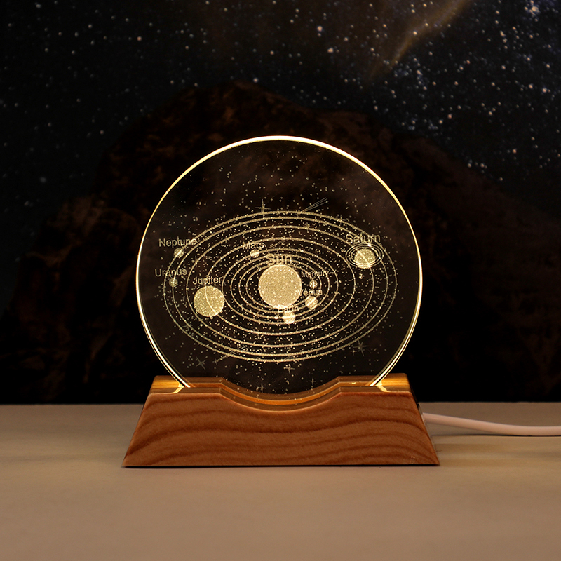 Sistema Solar Meteor