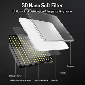 40WRGBフィルパネルランプLedビデオライト複数のRGBモード写真スタジオビデオ録画用フィル照明 - Product Image 4