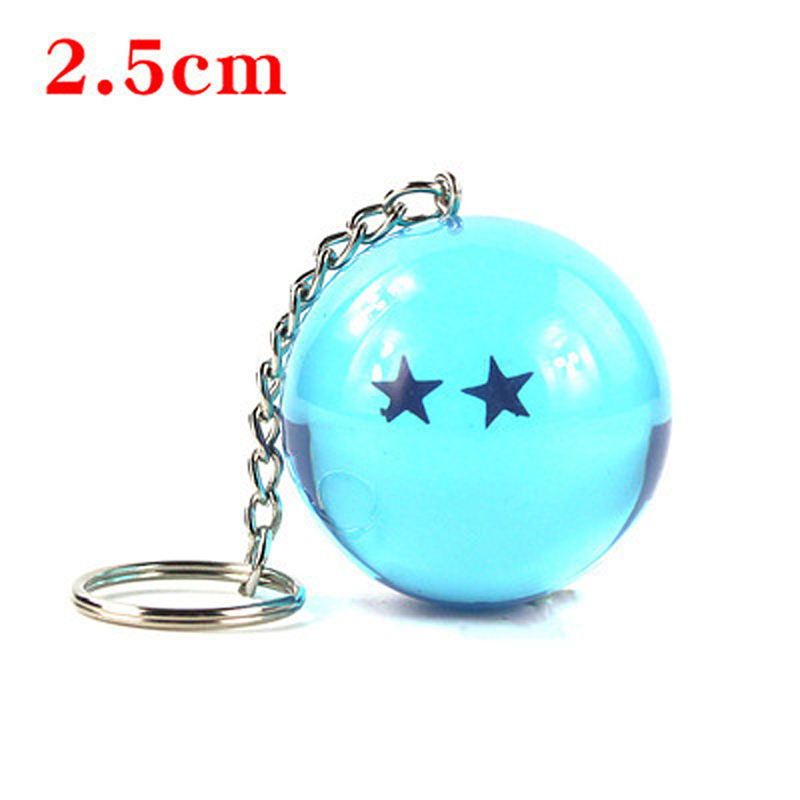 Bleu 2 étoiles