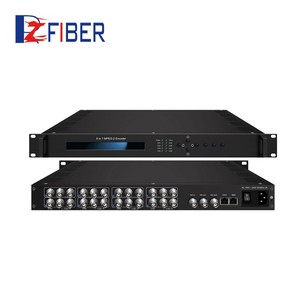 IPTV QAM <strong>Modulator</strong> with TS IP/multicast Gigabit In,8*<strong>ATSC</strong> <strong>RF</strong> Out <strong>Modulator</strong> - Product Image 2