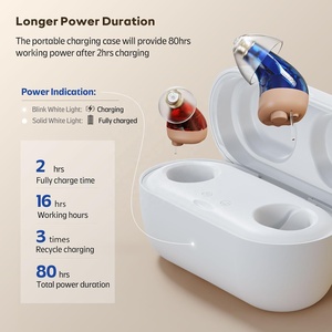 מכשירי שמיעה המומלצים על ידי אודיולוגים, אספקת שירותי בריאות סיטונאיים דיגיטליים זולים לחירשים - Product Image 2