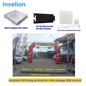 Sistema de sincronización de Chip Impinj R2000 de largo alcance 8 puertos UHF RFID lector fijo Multi-Tag 700 etiquetas/s para sistema de sincronización deportiva - Product Image 4