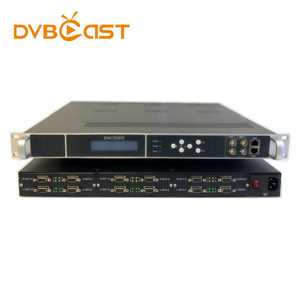 24 CVBS SD MPEG2 IP Codificador RCA a IP Video Audio Codificador con Japón Fujitsu chipset - Product Image 2