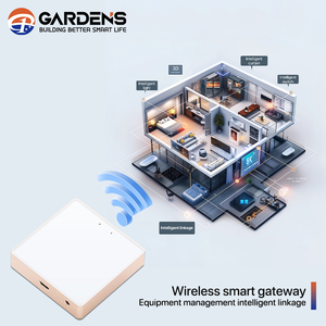 Садовый умный шлюз Zigbee, система дистанционного управления для умного дома, зигби-шлюз, зигби-шлюз, концентратор беспроводной - Product Image 2
